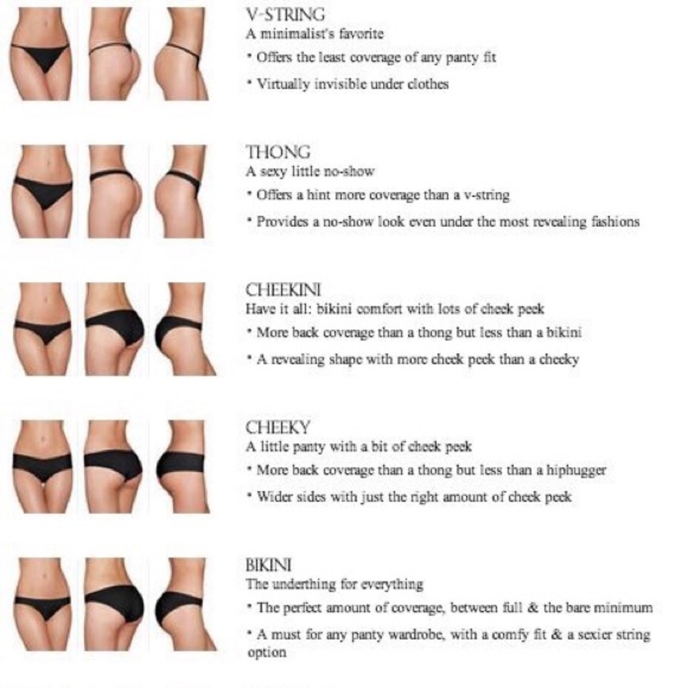 Tips For Proper Size/Fit/Style: VS Panties